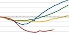 Job-Deficit-Recession-140