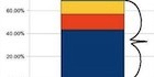 Republican-debt-chart-140
