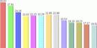 Tax-Rates-Richest-Americans-140