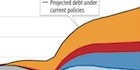 Public-Debt-Chart-2019-140 Public-Debt-Chart-2019-140