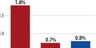 How-Much-Tax-Cuts-Cost-Us-140 How-Much-Tax-Cuts-Cost-Us-140
