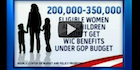 Republican-WIC-Benefits-Tax-Cuts-140