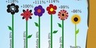 US-Family-Incomes-140 US-Family-Incomes-140