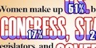 Rich-White-Guys-In-Power-140 Rich-White-Guys-In-Power-140