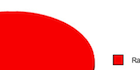 what-always-follows-the-phrase-im-not-a-racist-but-in-one-chart-feature