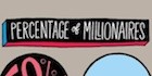 how-many-millionaires-does-it-take-to-screw-up-our-political-and-banking-system-feature how-many-millionaires-does-it-take-to-screw-up-our-political-and-banking-system-feature