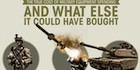 cost-of-military-feature cost-of-military-feature