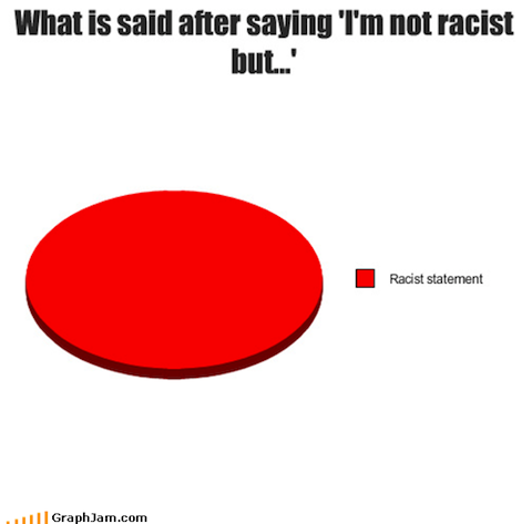 what-always-follows-the-phrase-im-not-a-racist-but-in-one-chart-full.png